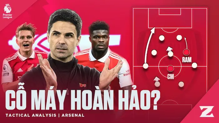 Phân tích đội bóng Arsenal